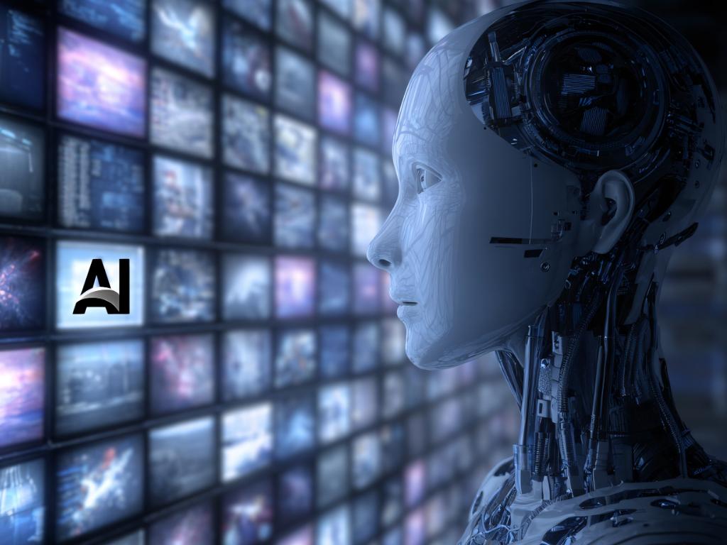 artificial intelligence auditing, custom ai development,AI Readiness Audit, ai audit,custom ai development 