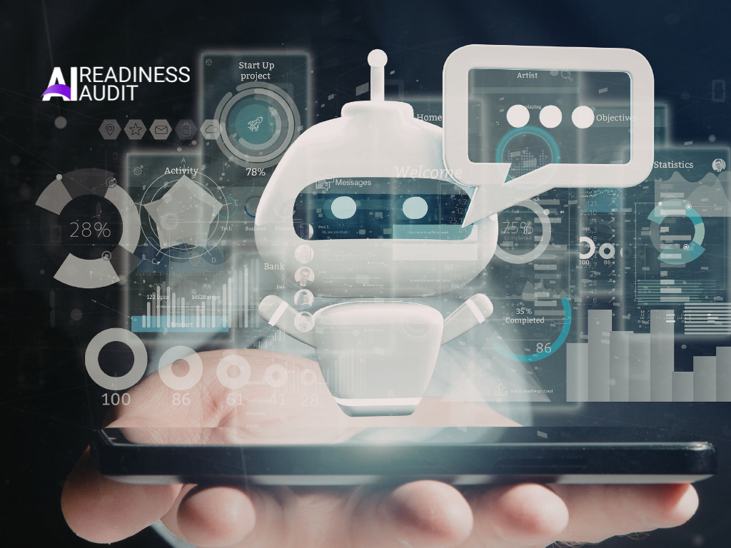 free ai readiness assessment,ai readiness assessment, free ai maturity audit, ai automation, ai readiness audit free, ai automation companies

