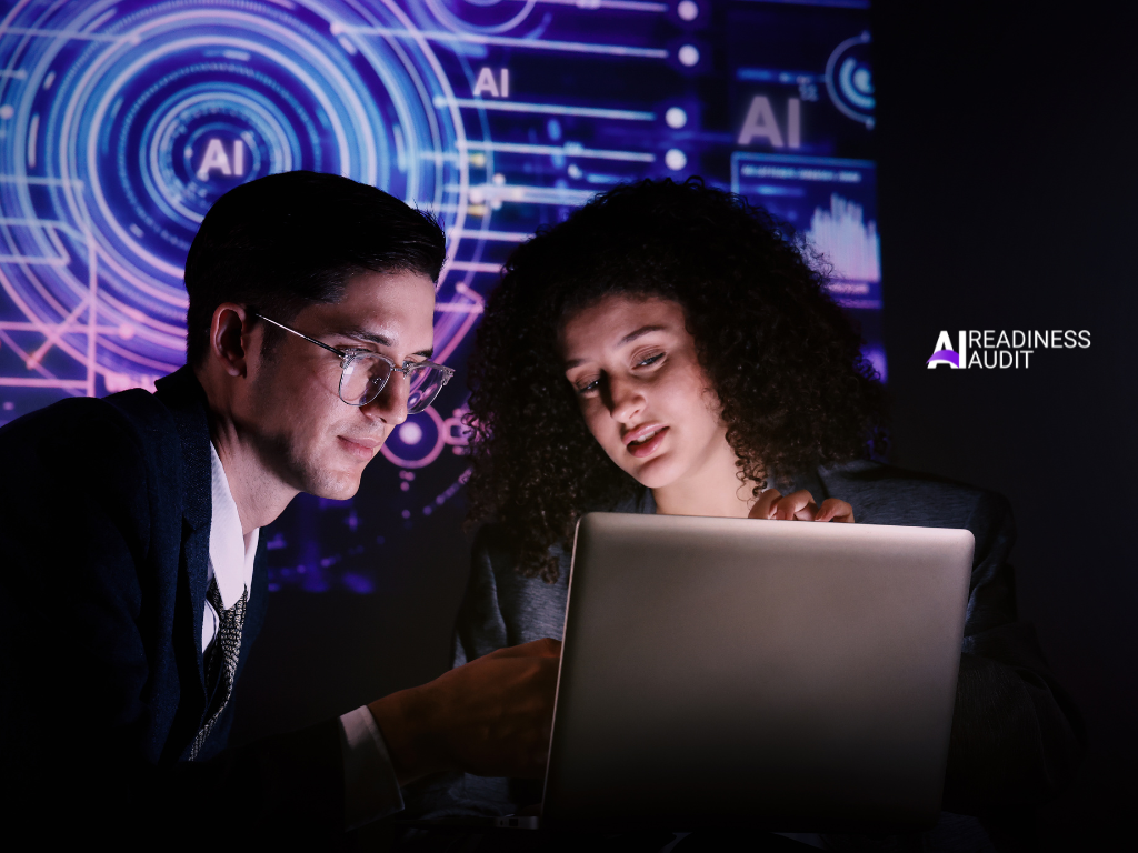 ai automation services ai automation companies, ai readiness assessment, ai readiness assessment tool, predictive analytics
