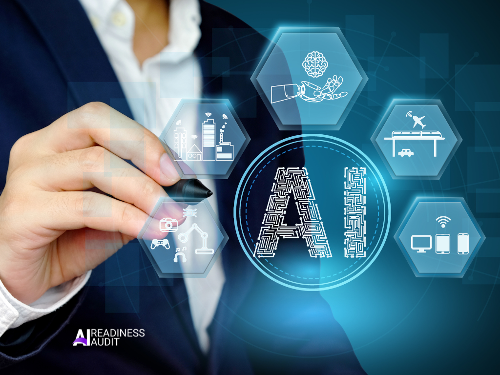 ai automation services ai automation companies, ai readiness assessment, ai readiness assessment tool, predictive analytics