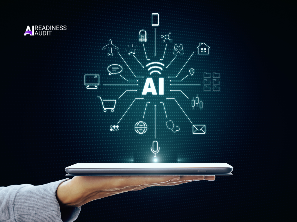 chatbots, predictive analytics, ai automation, ai automation services, artificial intelligence, ai readiness audit tool, custom ai development