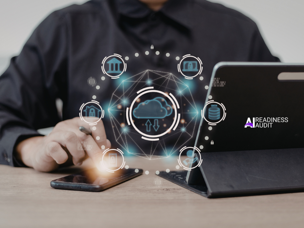 chatbots, predictive analytics, ai automation, ai automation services, artificial intelligence, ai readiness audit tool, custom ai development
