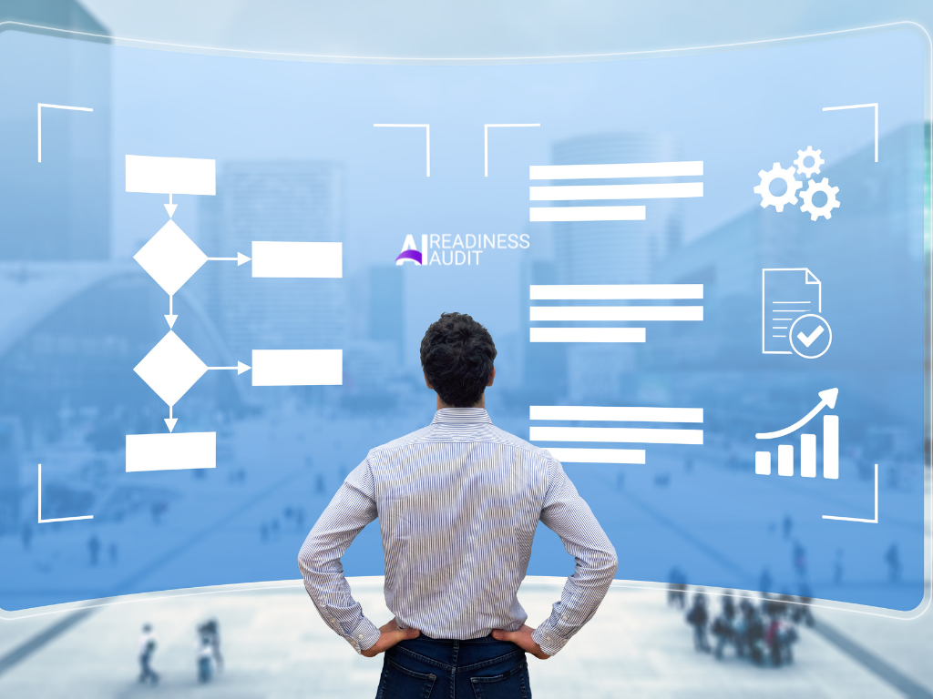 ai readiness audit free AI Readiness Audit, ai audit, ai maturity audit tool, ai maturity audit, , chatbots, claude ai, free ai maturity audit