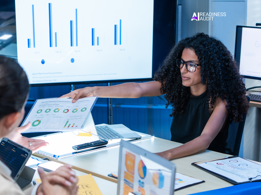 ai readiness audit tool AI Readiness Audit, ai readiness audit free, claude ai,  custom ai development, predictive analytics, machine learning models, free ai maturity audit, free ai readiness assessment, artificial intelligence auditing, artificial intelligence, ai maturity audit tool 