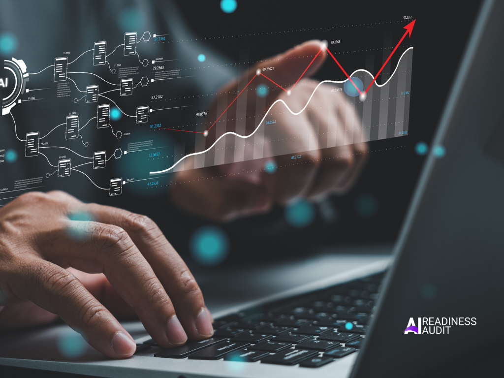 ai maturity audit ai maturity audit tool, free ai maturity audit, ai readiness assessment, ai readiness assessment tool, predictive analytics, custom ai development, ai automation services