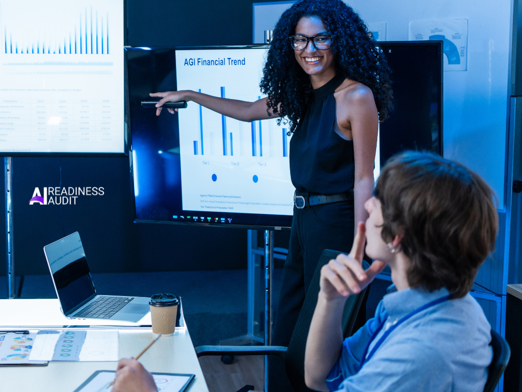 ai maturity audit ai maturity audit tool, free ai maturity audit, ai maturity assessment, ai maturity assessment tool, artificial intelligence auditing, artificial intelligence, machine learning models