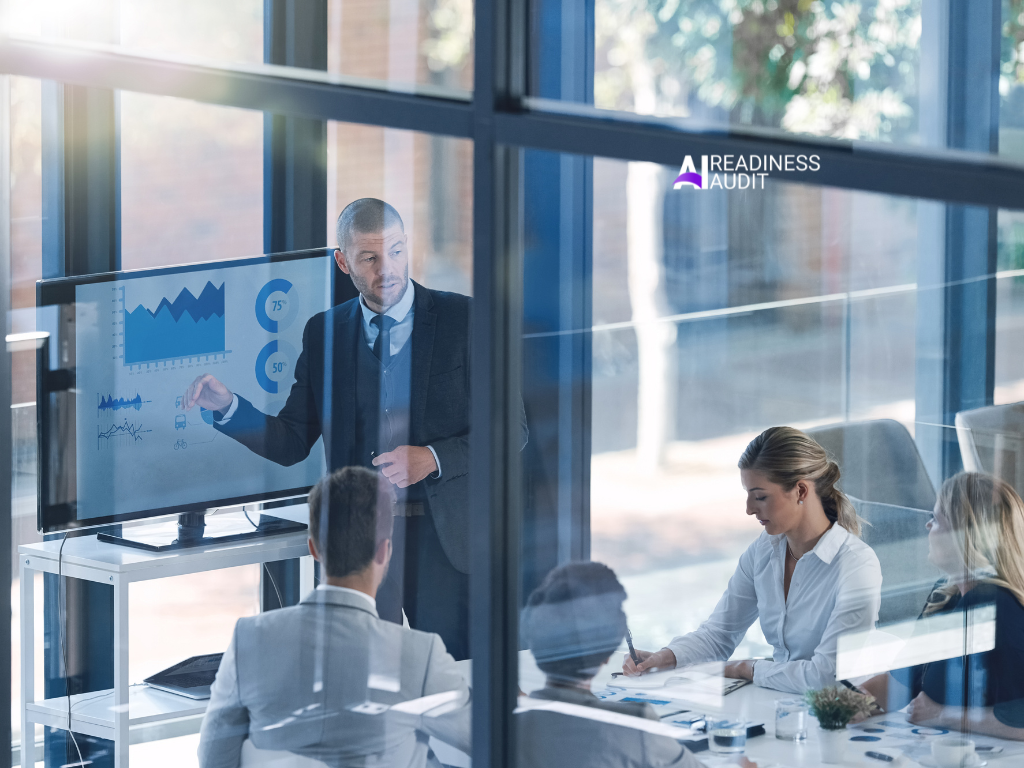 free ai maturity audit ai maturity audit, ai maturity audit tool, ai readiness assessment, ai readiness assessment tool, ai readiness audit tool, free ai readiness assessment, AI Readiness Audit 