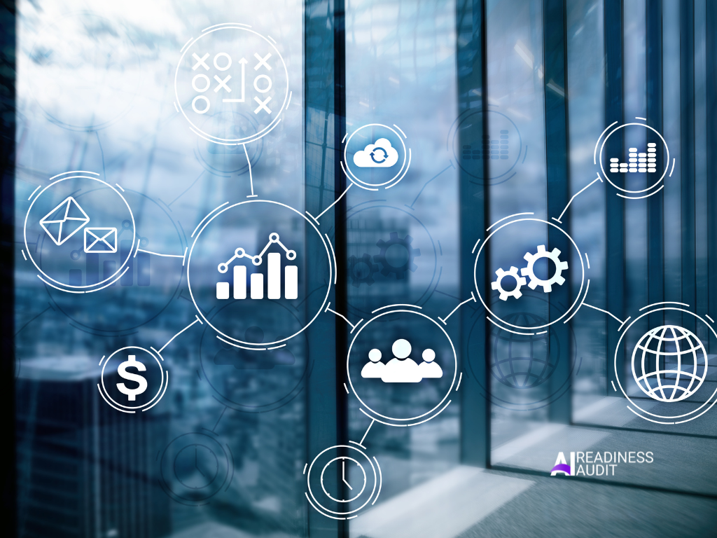 ai maturity audit free ai maturity audit, ai maturity audit tool, ai readiness assessment, ai readiness assessment tool, artificial intelligence auditing, ai audit, free ai readiness assessment