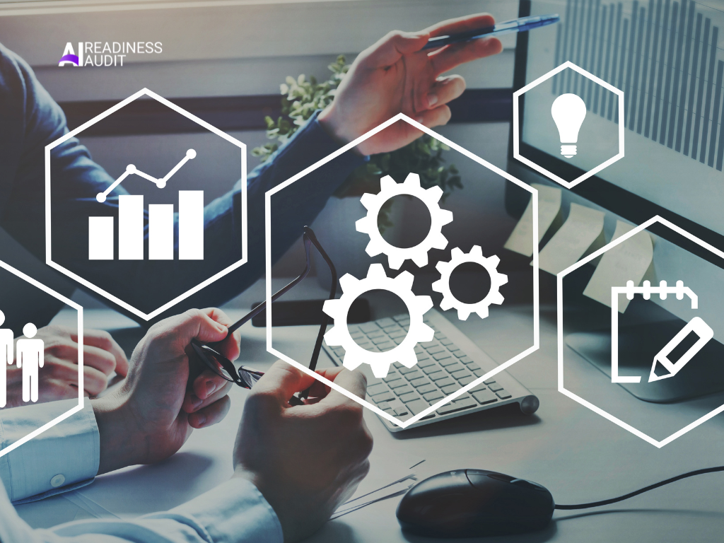 ai maturity audit free ai maturity audit, ai maturity audit tool, ai readiness assessment, ai readiness assessment tool, artificial intelligence auditing, ai audit, free ai readiness assessment
