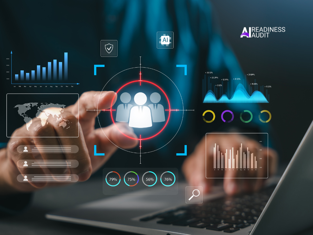 AI readiness assessment of existing business software and systems